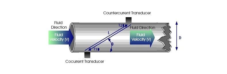 product-1-1 product-1-1